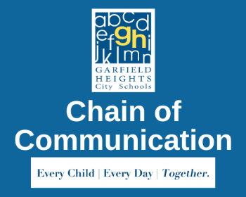 communication