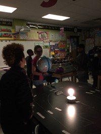 students investigating rotation and revolution of the sun and planets