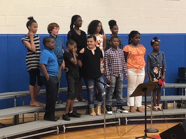 5th Grade Presentation